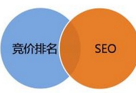 网站文章持续更新的技巧。-外贸技术家园