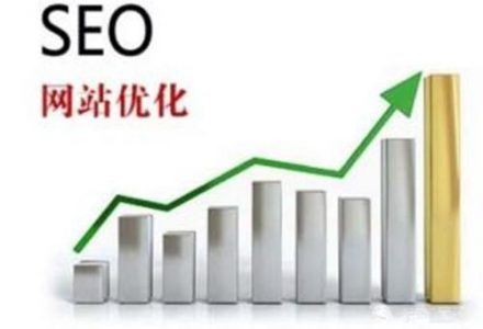 网站优化需要了解哪些方面的知识。-外贸技术家园
