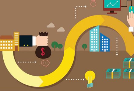 B2B平台信息发布不收录五种B2B平台信息快速收录秘诀。-外贸技术家园