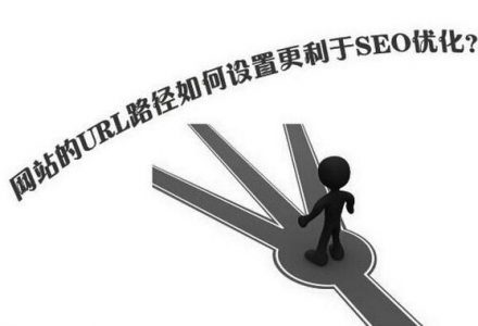 如何做网站URL优化。-外贸技术家园