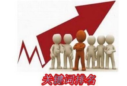 知道如何判别是否是恶意点击呢。-外贸技术家园